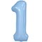 1207-6482 Р ЦИФРА 1  40" Небесный